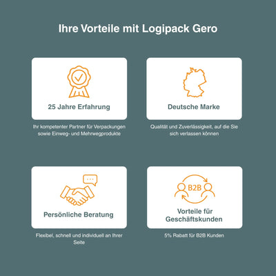 Zusätzliches Produktbild 2